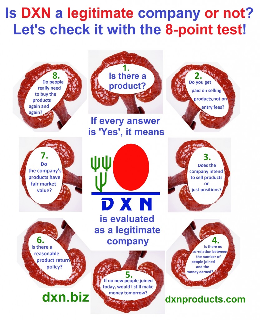 Direct Selling test of DXN Ganoderma MLM company